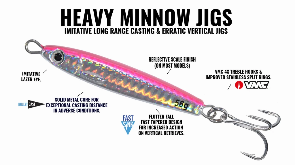 2" Heavy Minnow Jig - (3/4 oz.)