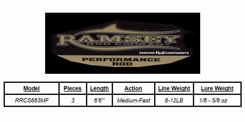 6'6" Medium 3pc Travel Series Spinning Rod (RRCS663MF)