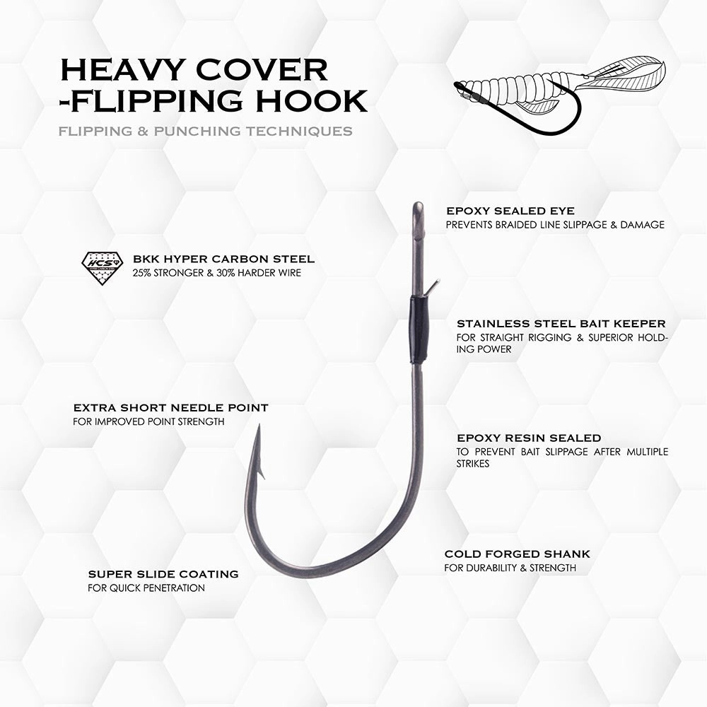 BKK Armor-Point Heavy Cover Flipping Hooks