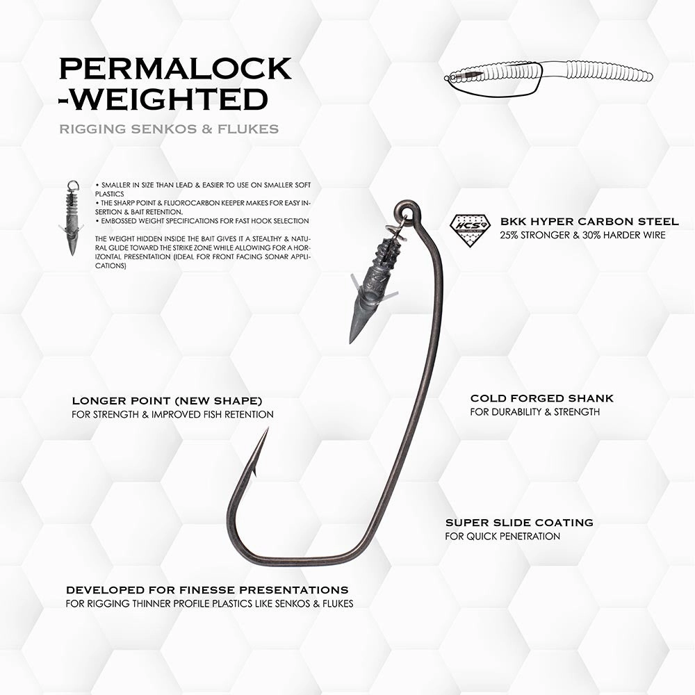 BKK Armor-Point Permalock Worm Hook   Bait Keeper Combo