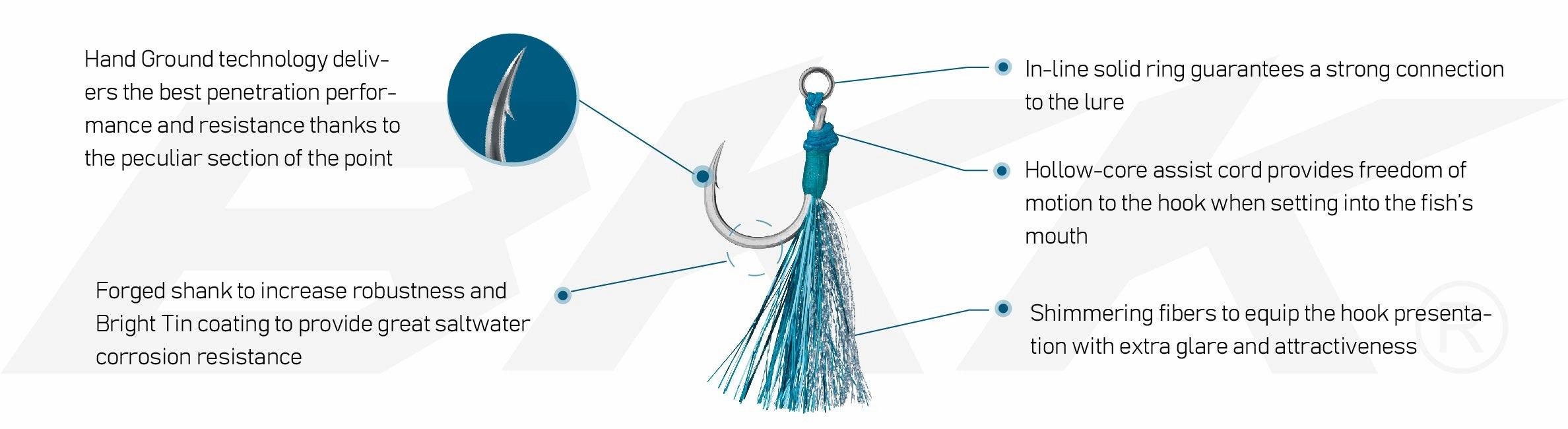 BKK Plugging Single HD Assist Hook