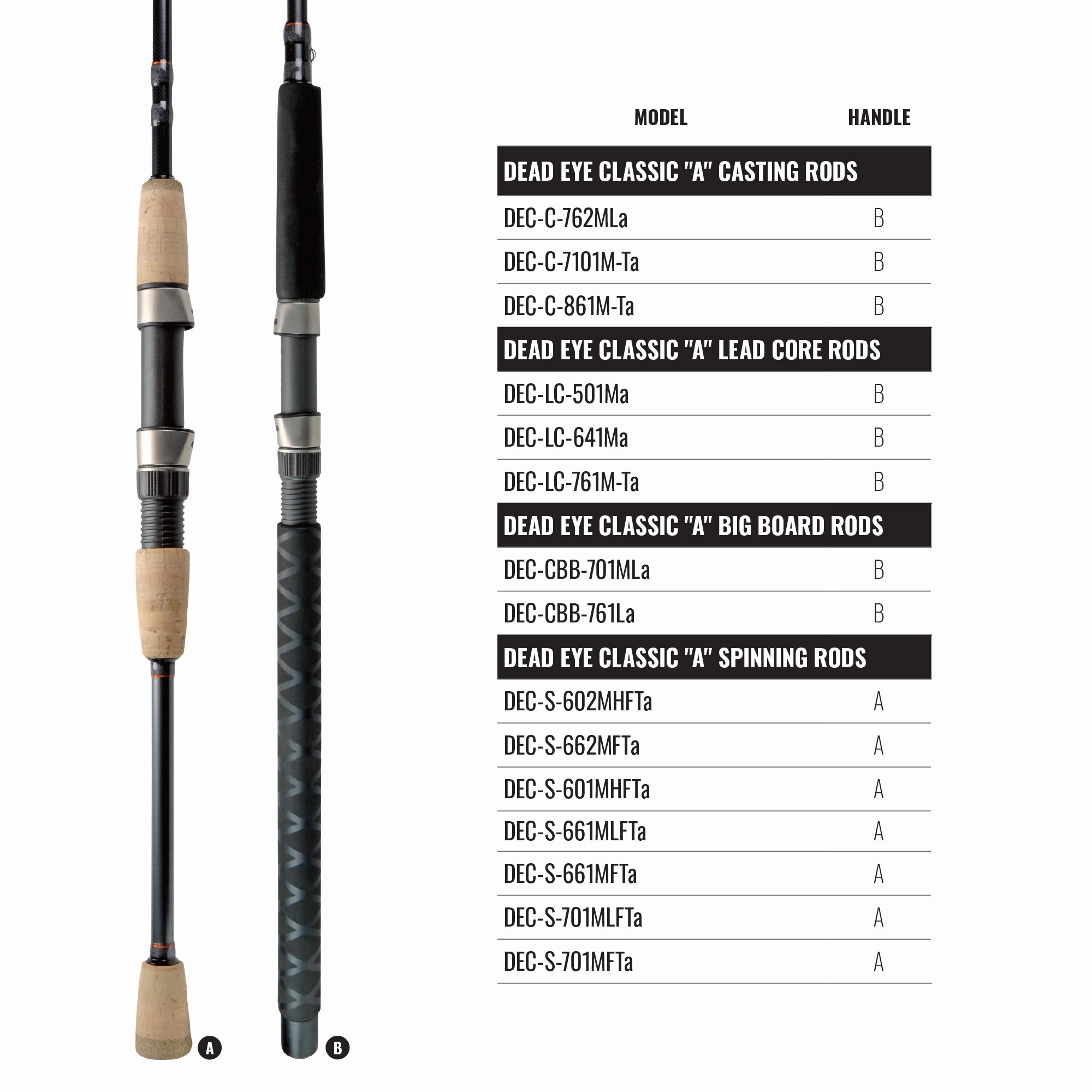 Dead Eye Classic "A" Series Rods