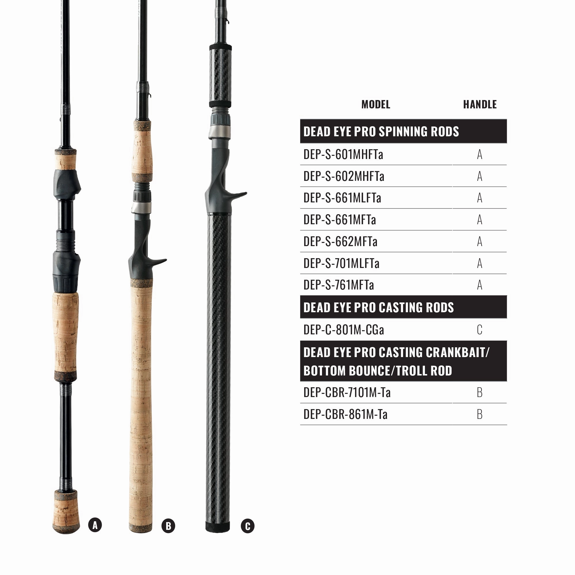 Dead Eye Pro "A" Series Rods