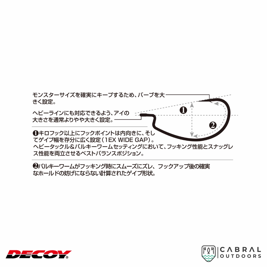 Decoy Worm-13S Rock Fish Limited Hook | #1-#4/0