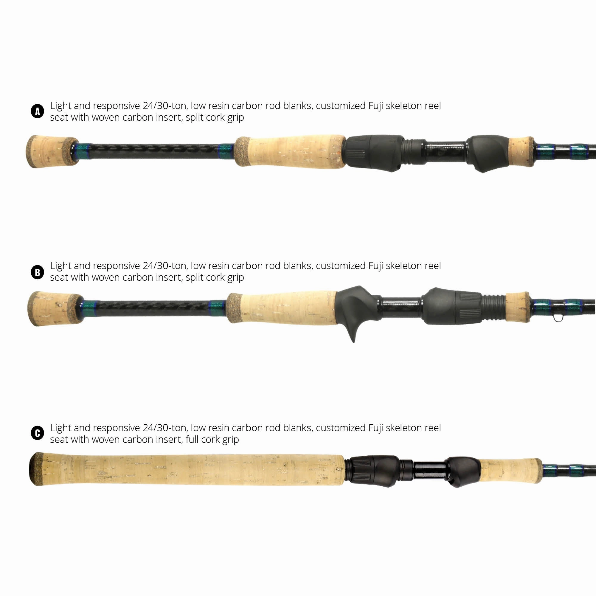 DTR Custom Inshore Rods