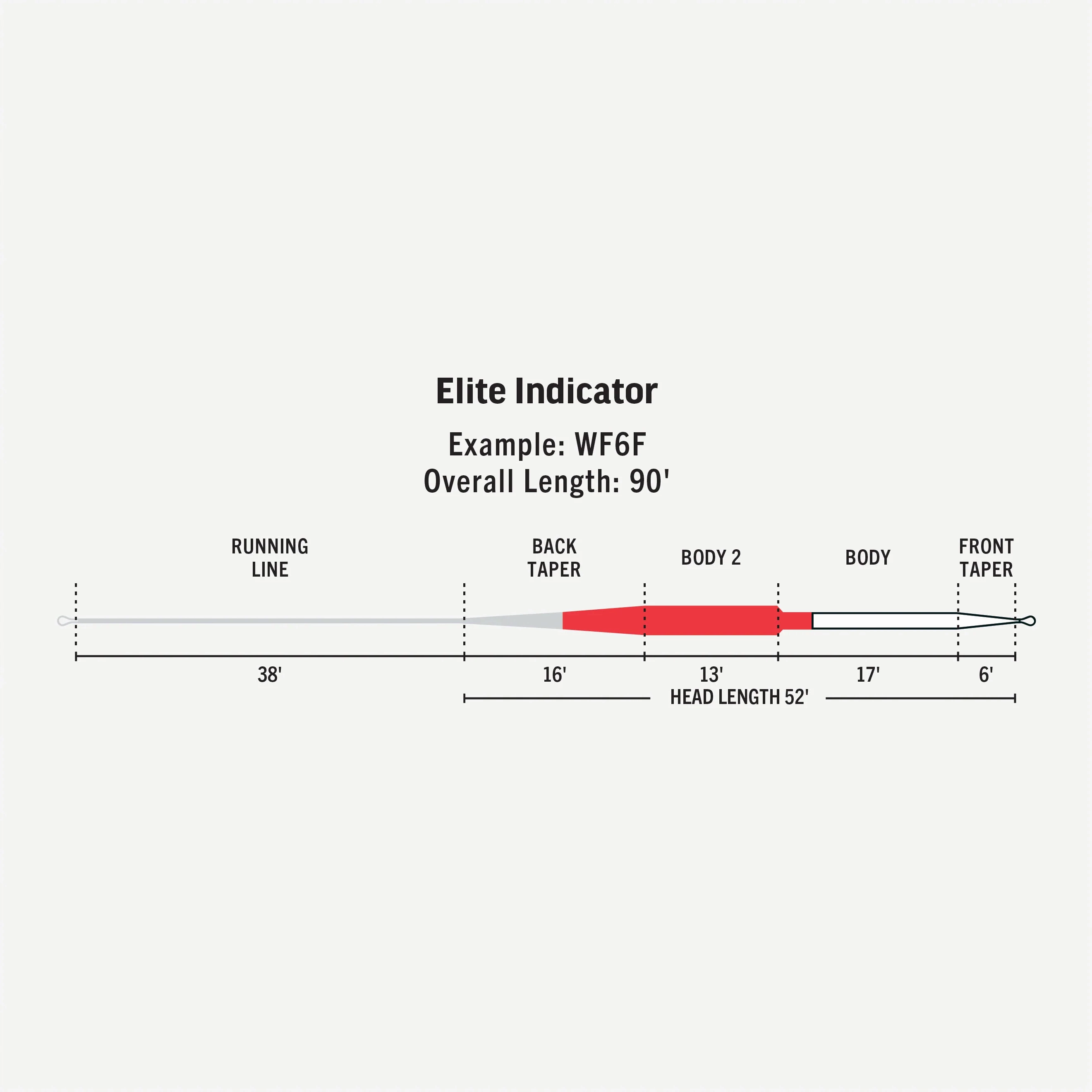 Elite Indicator WF8 - Floating - 8wt