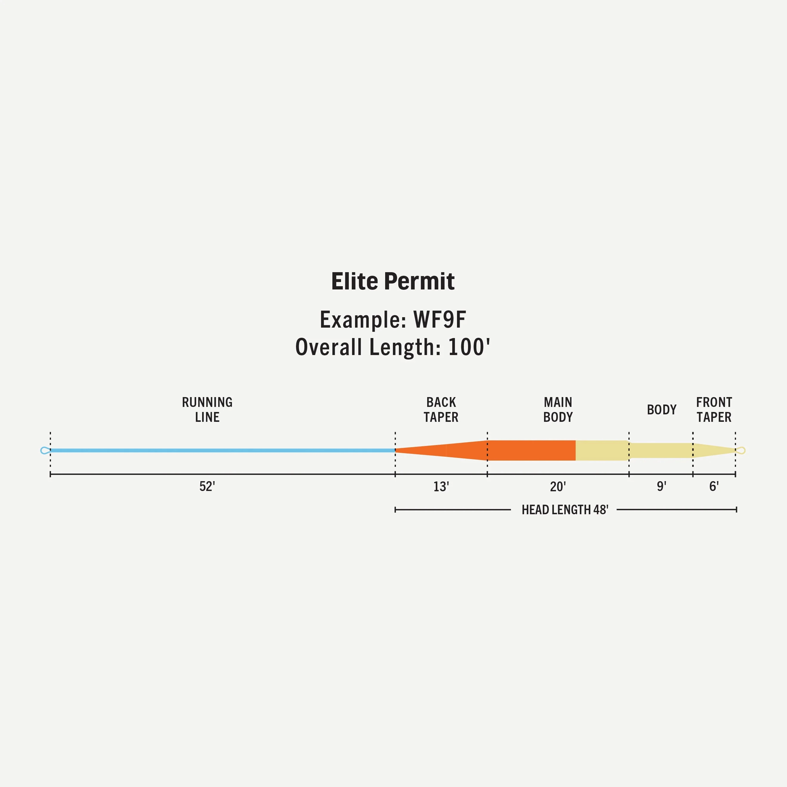 Elite Permit WF10 - Floating - 10wt