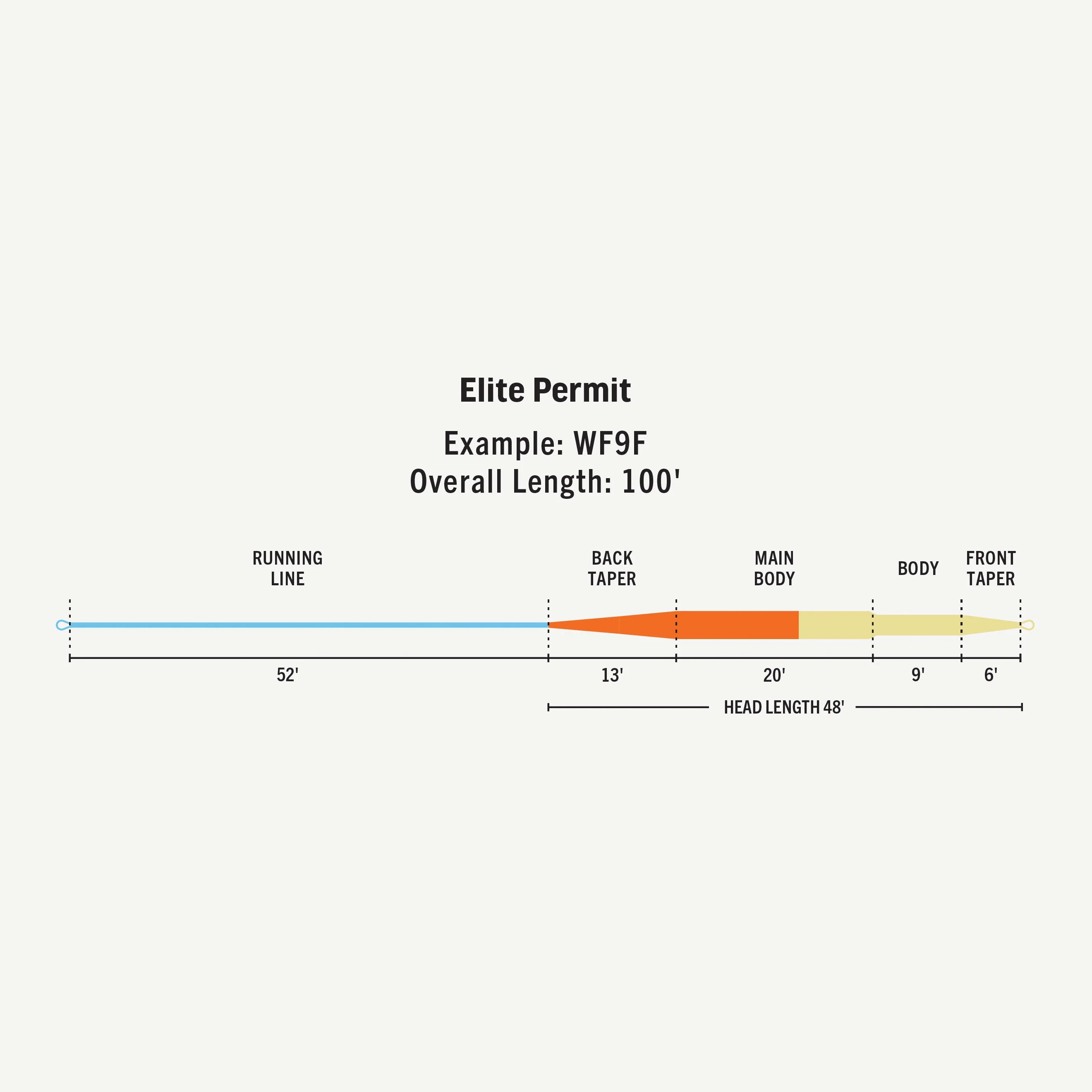 Elite Permit WF9 - Floating - 9wt