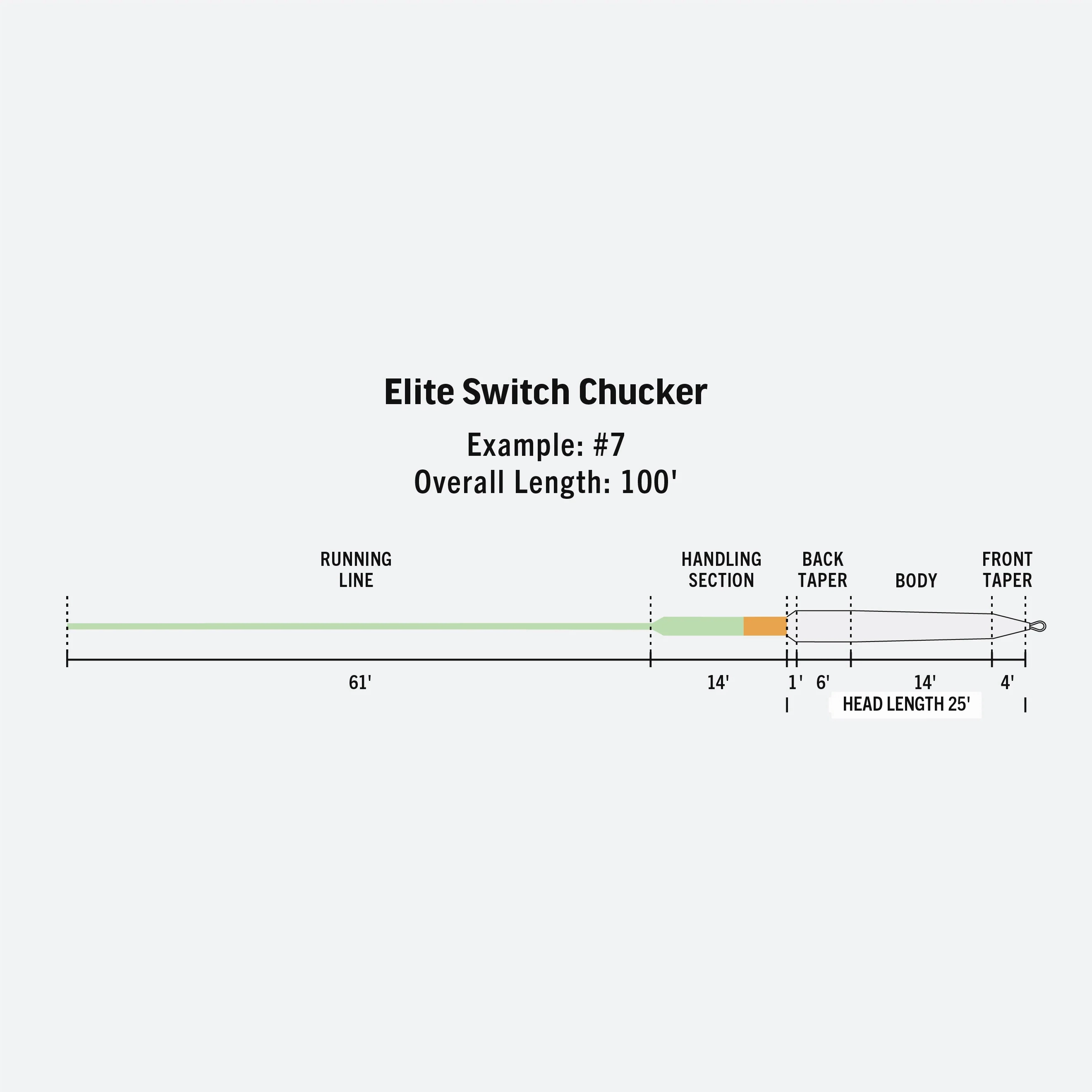 Elite Switch Chucker - Float/520gr - 8wt