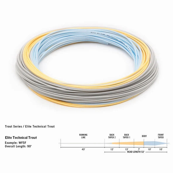 Elite Technical Trout WF5 - Floating - 5wt