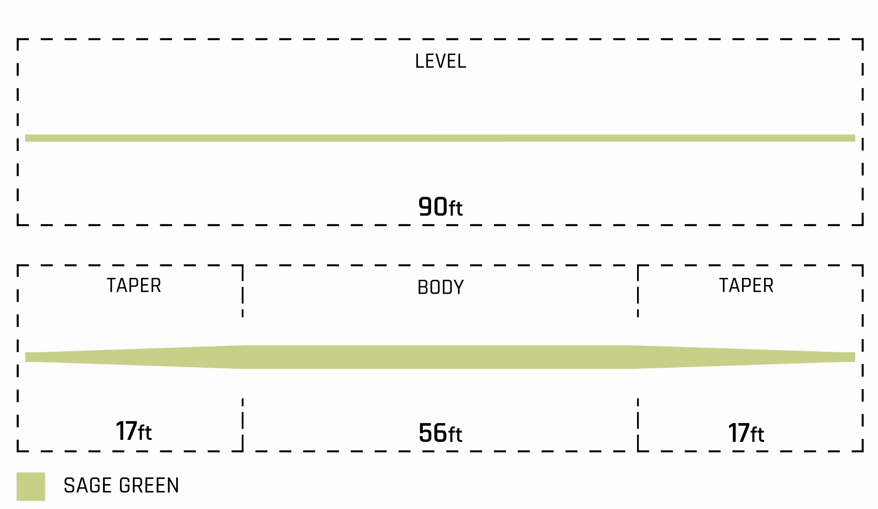 Euro Nymph Braid Core Level .022" - 90ft