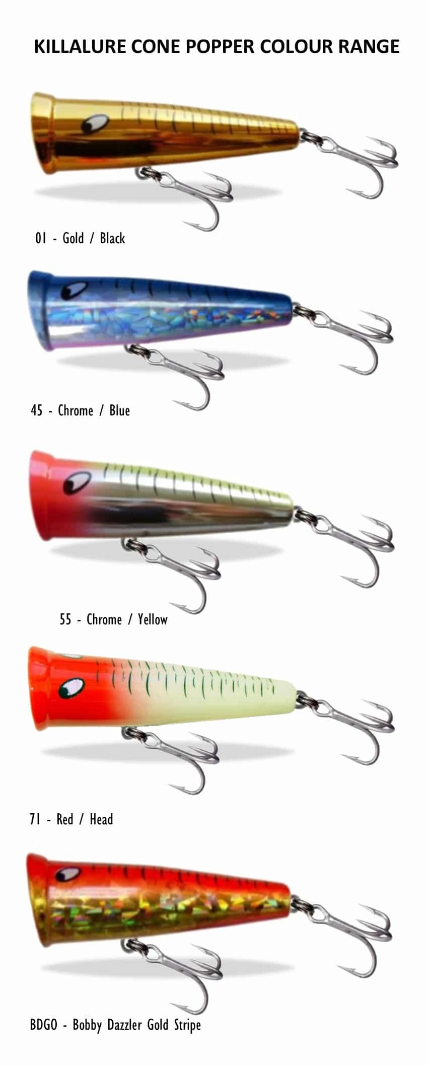 GILLIES KILLALURE CONE POPPER 9cm/18g, 1pcs/pkt