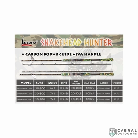 Lucana Snakehead Hunter Baitcasting Rod 7ft