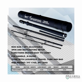 Lucana Vagabond X-Carbon 2 in 1 Travel Rod