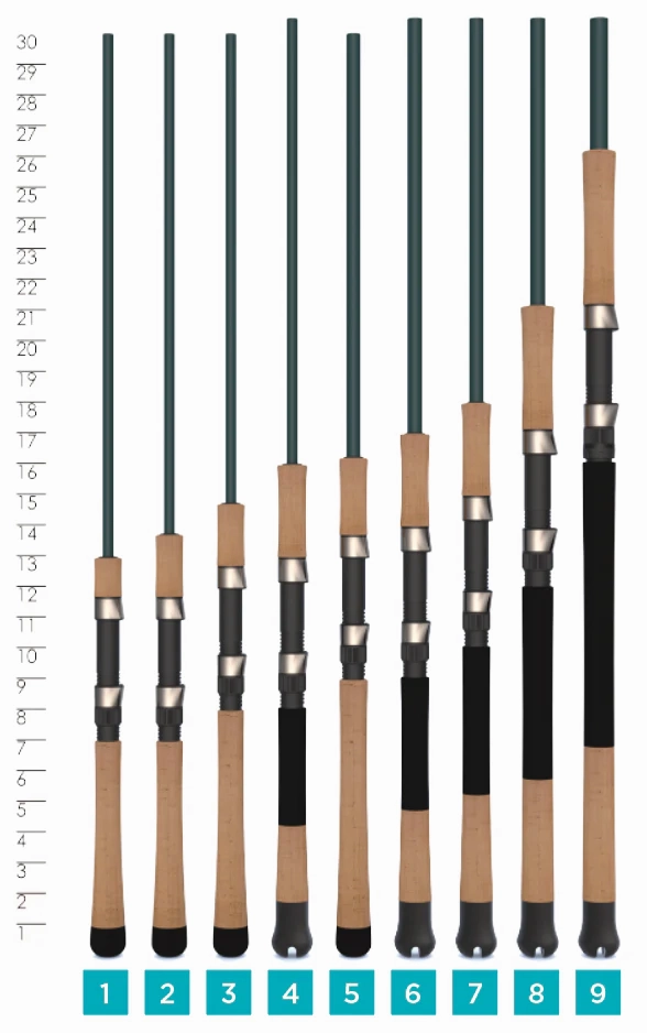 Mojo Inshore 7' Medium Fast Spinning Rod JIS70MF