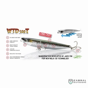 Molix WTD 120T | Size: 12cm | 25g