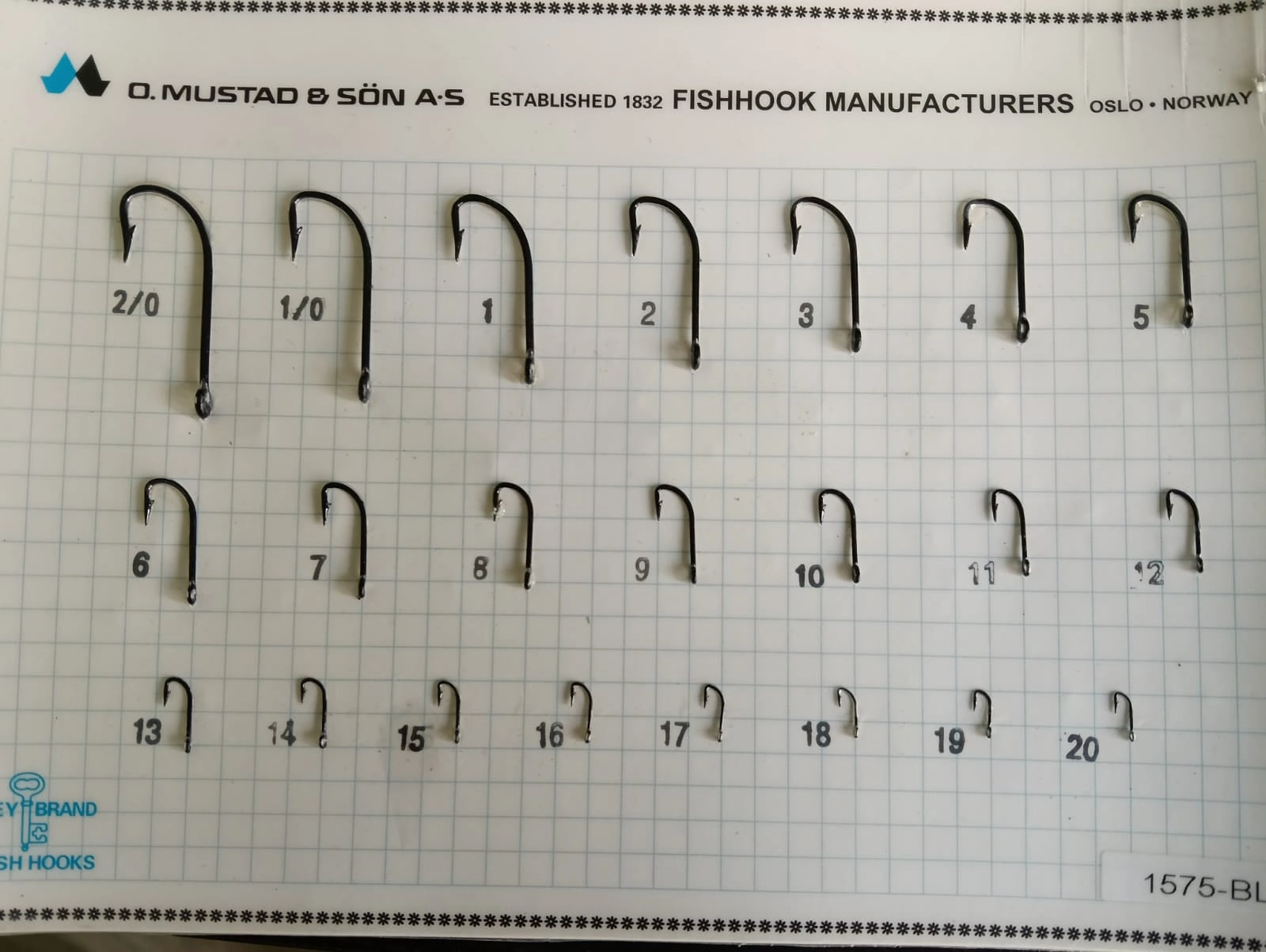 Mustad Superior Limerick Single hooks 1575  |100 Pcs| Size: 1-15