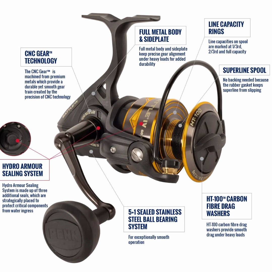 Penn Battle IV 4000-10000 Spinning Reel
