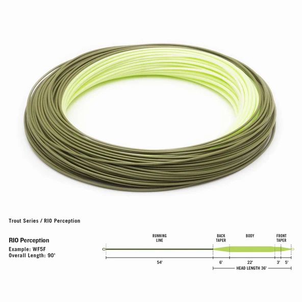 Premier Perception WF5 - Floating - 5wt