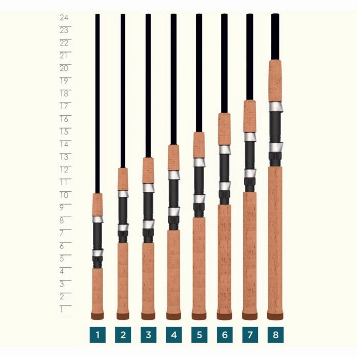 Premier Spinning Rod (66MF2)