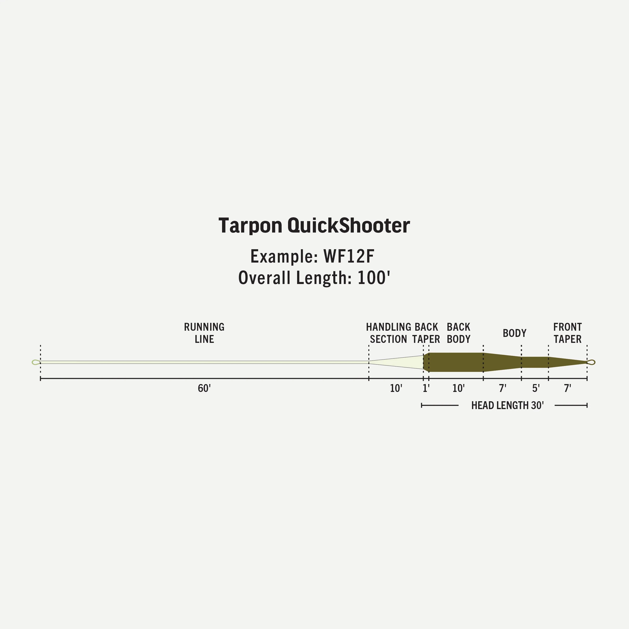 Premier Tarpon Quickshooter WF10 - Floating