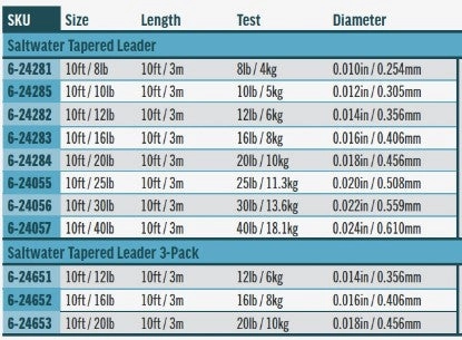 Saltwater Leader - 3pk - 10ft/12lb
