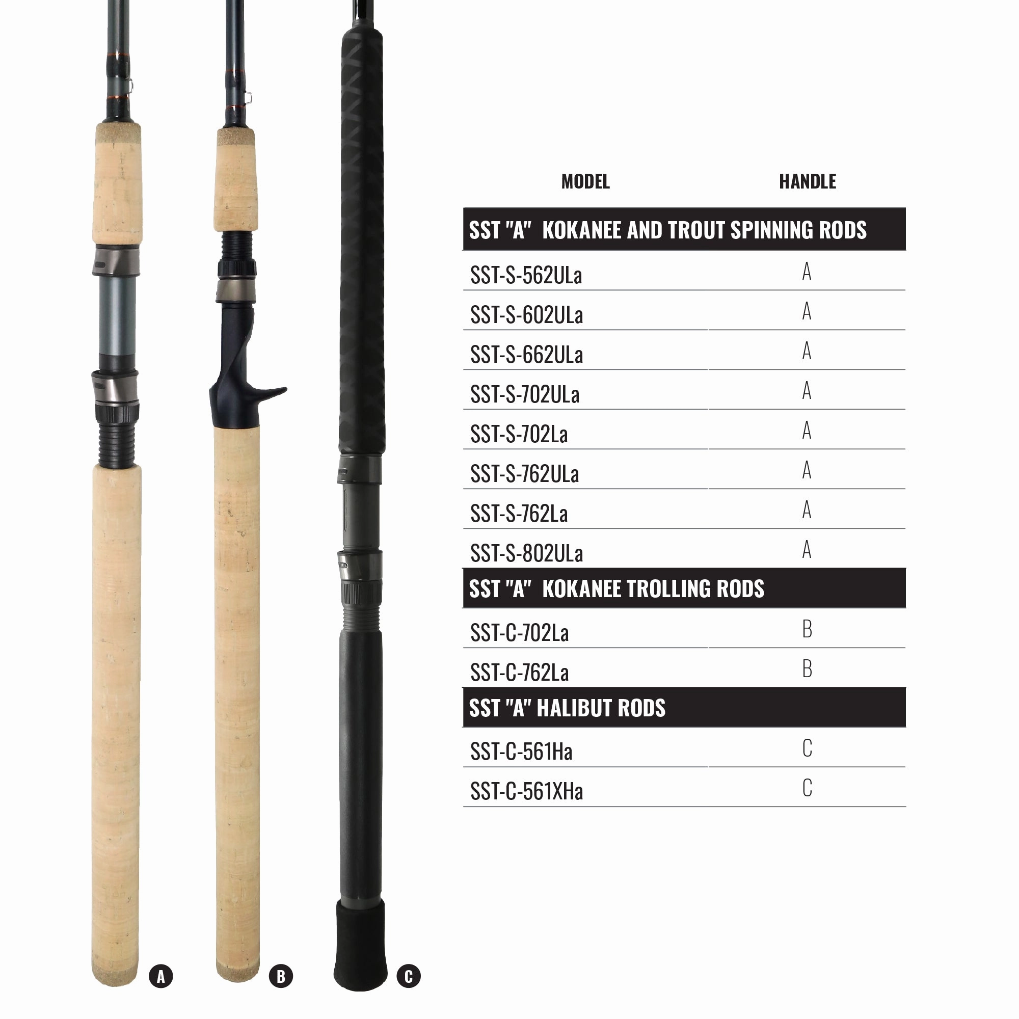 SST "a" Kokanee, Trout, & Halibut Rods