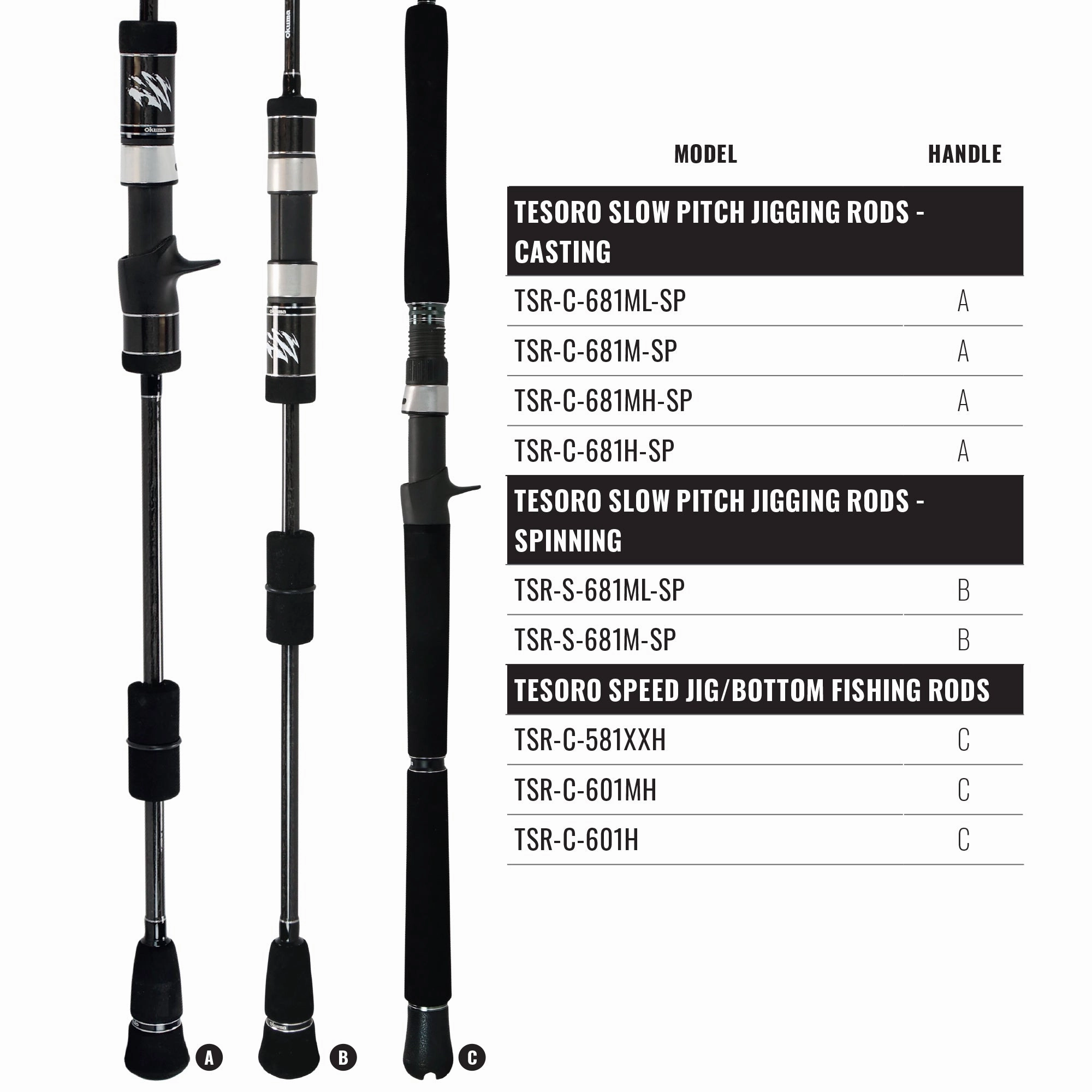 Tesoro Jigging Rods