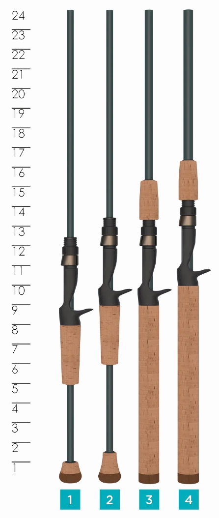 Triumph Inshore 7' Medium Fast Spinning Rod TRIC70MF