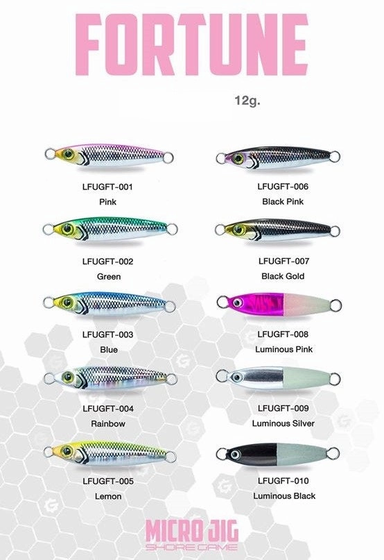 Underground Micro Jig Shore Game Fortune 4.2cm | 12g