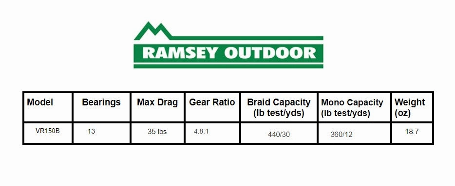 VR150B Bailed Spinning Reel